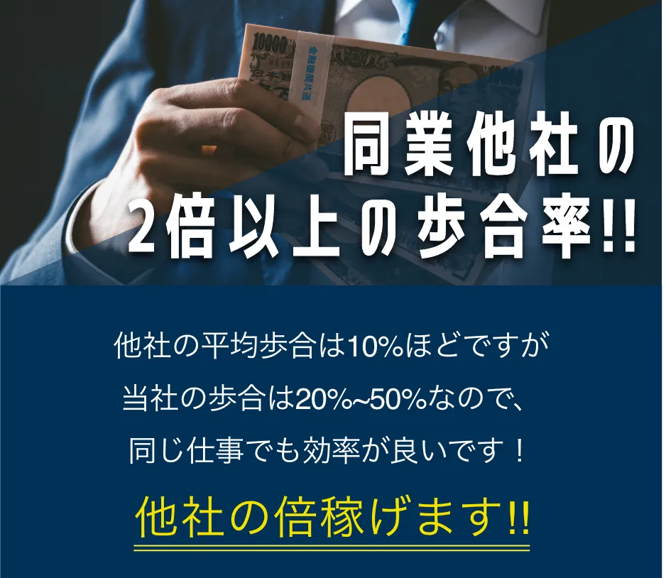 同業他社の2倍以上の歩合率 他社の平均歩合は10%ほどですが当社の歩合は20%~50%なので、同じ仕事でも効率が良いです！他社の倍稼げます